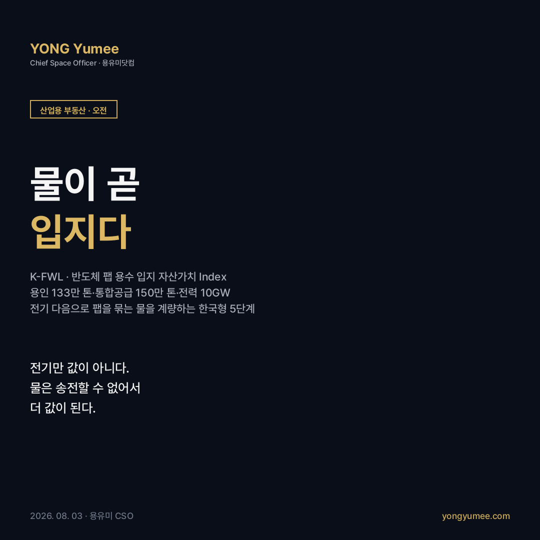 반도체 메가팹 용수 병목 산업 입지 카드뉴스 용인 반도체 클러스터 하루 133만 톤 통합용수공급 150만 톤 전력 10GW 1단계 31만 톤 2029 2단계 76만 톤 2034 소양강 충주 화천댐 하수재이용수 팔당호 초순수 TSMC 대만 가뭄 급수차 애리조나 무방류 소부장 배후단지 K-FWL 지수 산업용 부동산 전략