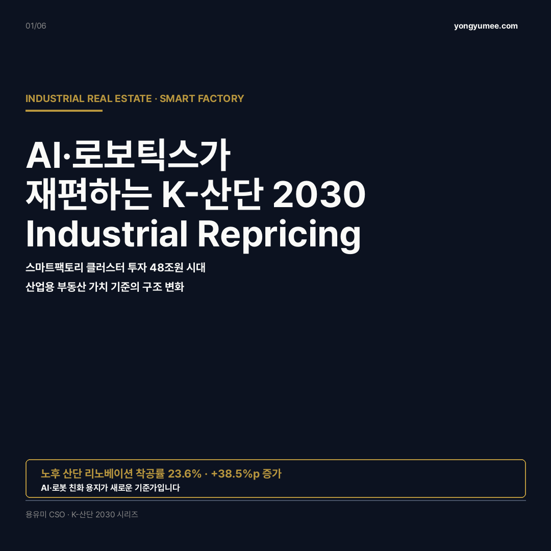 K-산단 2030 산업용 부동산 카드뉴스