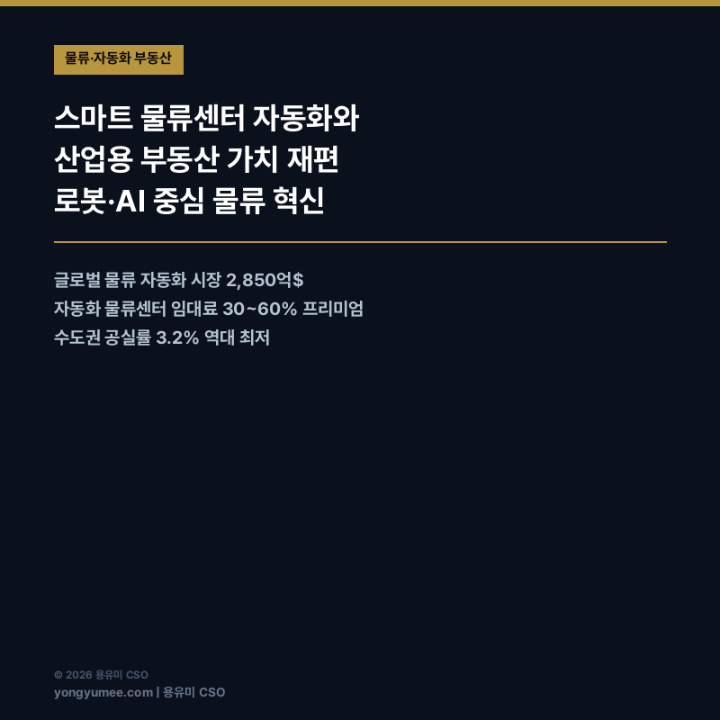 스마트 물류 카드뉴스 1