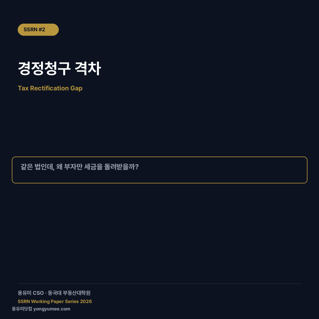 경정청구 격차(TRG) — 같은 법, 다른 혜택