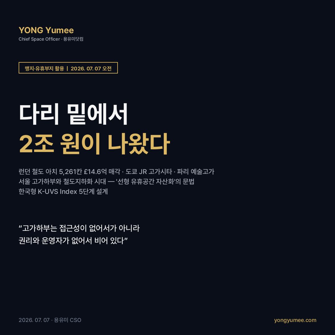 고가하부 철도 아치 선형 유휴공간 런던 네트워크레일 5261칸 £14.6억 매각 150년 리스홀드 도쿄 JR 고가시타 2k540 mAAch ecute 파리 비아뒥 데자르 서울 다락옥수 이문고가 한남1고가 철도지하화통합개발법 K-UVS Index 맹지 유휴부지 활용 카드뉴스
