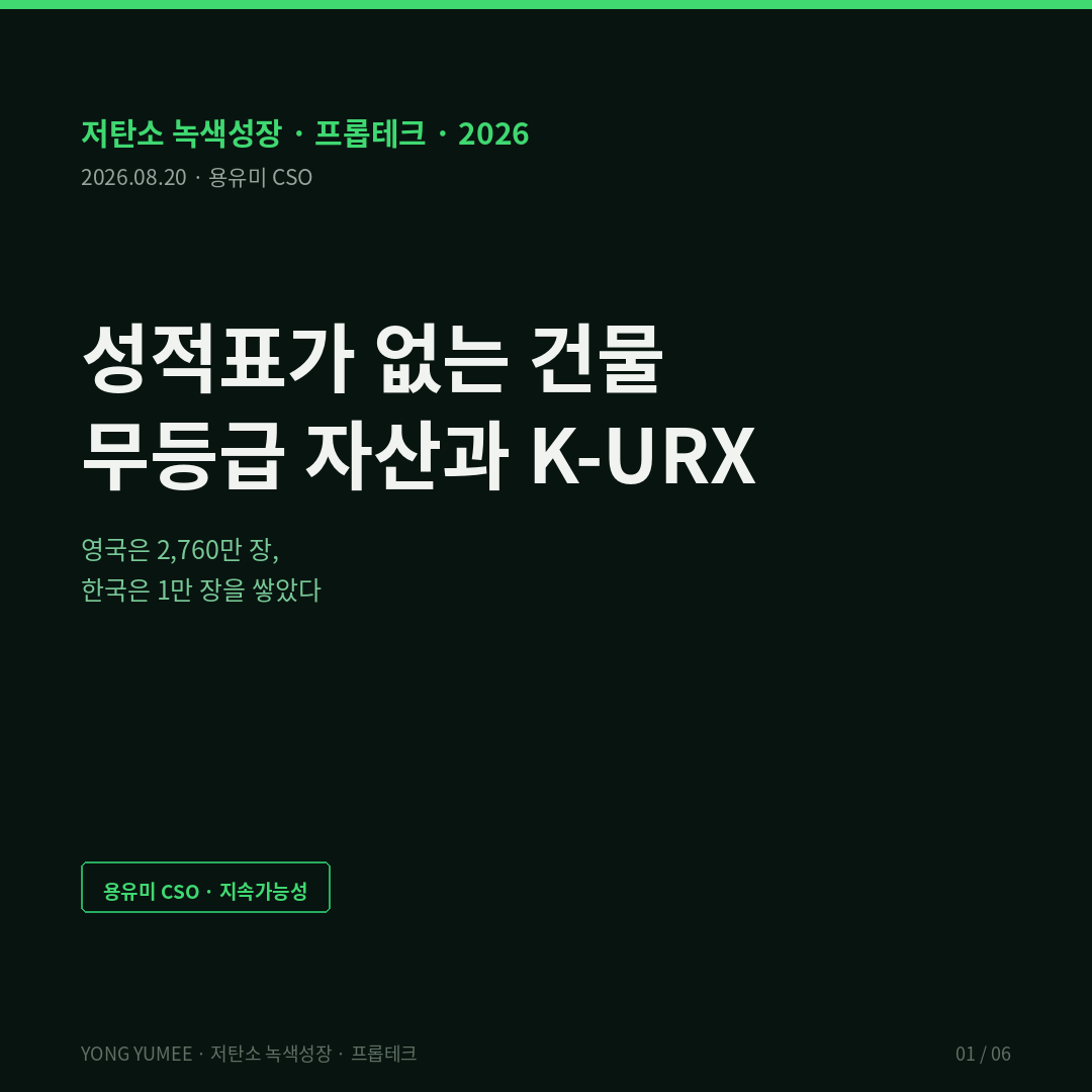 성적표가 없는 건물 무등급 자산 unrated asset 과 K-URX Index 5단계 오후 K-URX 무등급 노출 지수 영국 잉글랜드 웨일스 EPC 등록부에는 약 2 760만 장의 성적표가 쌓여 주택 1 970만 호를 덮고 분기마다 40만 장 이상이 새로 등재된다 L2 . 같은 시각 국내 제로에너지건축물 ZEB 누적 인증은 1만 578건으로 전국 건축물 742만 1 603동 연면적 43억 1 498만 7천㎡ 앞에서 동수 기준 0.15%에도 미치지 못한다 L1 . 차이는 제도 설계에서 나온다 영국의 EPC는 팔거나 세를 놓는 조건이라 시장에 나오는 순간 모든 건물이 성적표를 갖지만 국내 ZEB 건축물에너지효율등급은 신축과 인허가의 언어라 이미 서 있는 스톡에는 붙을 계기가 없다. 이론 애컬로프 1970 의 레몬시장 논리대로 매수자는 확인 불가 항목을 평균이 아니라 최악값으로 놓고 값을 매긴다. 시장에는 좋은 등급 나쁜 등급 등급 없음의 세 상태가 있는데 은 과 사이가 아니라 보다 나쁘게 취급되는 경우가 많다 나쁜 등급은 최소한 개선 비용을 견적할 수 있는 정보지만 등급이 없으면 견적조차 나오지 않고 실사가 길어지며 거래가 깨진다. 브라운 디스카운트보다 무등급의 유동성 손실이 먼저 조용히 온다. 글로벌 EU는 2024년 개정 EPBD에서 최저에너지성능기준 MEPS 을 매각 임대 대수선 시점에 걸었고 주거 2030 −16% 2035 −20~22% 비주거는 최악 구간부터 2030 2033 영국 MEES는 기준 미달 건물의 임대 자체를 제한하며 비주거는 2030년 EPC B를 목표로 한다 L2 . 규제의 실행력은 강도가 아니라 데이터 밀도에서 나온다 전 스톡에 성적표가 있으니 하한선을 그으면 즉시 명단이 나온다. 미국은 등급 의무 없이 도시 조례의 에너지 벤치마킹으로 우회했고 그 표준 도구가 ENERGY STAR Portfolio Manager다. 설계도서가 아니라 고지서의 실측 사용량이 기준이라는 점이 결정적이다. 유럽 실무에서는 인증 없는 물건에 연식 면적 구조 용도 주변 인증 이력을 결합한 추정등급 estimated rating 이 중개 평가 대출 1차 스크리닝에 쓰인다 프롭테크가 인증 제도의 빈칸을 모델로 메우는 지점이다 L2 . 국내 스톡 노후도가 임계다. 2024년 말 기준 44.4%가 사용승인 30년 초과 수도권 37.7% 지방 47.1% 주거용 53.8% 상업용 34.4% 교육사회용 26.4% 공업용 21.0% 주거용 기준 지방은 56.9%다 L1 . 지원의 자릿수가 다르다. 2026년 민간건축물 그린리모델링 이자지원사업 국토부 공고 제2026-876호 총사업비는 80억 원 이차보전 방식으로 4.5~5.5% 이자를 지원한다 L1 300만 동을 넘는 노후 스톡의 주된 동력이 되기는 어렵다. 그런데 재는 인프라는 이미 열려 있다. 한국부동산원이 녹색건축물법 10에 따라 국가건물에너지 통합관리시스템으로 전기 가스 지역난방 데이터를 수집하고 국토부 건축HUB 건물에너지정보 서비스가 공공데이터포털 오픈API로 월 단위 사용량 kWh 을 개방한다. 건축물대장정보 서비스를 조인하면 연면적 주용도 사용승인일이 붙어 인증 없이도 단위면적당 에너지사용량 EUI 과 동종 동연식 집단 내 분위가 계산된다 L1 . 규제 하한선은 아직 신축에만 있다 2025.12~ 민간 신축 1 000㎡ 이상 ZEB 5등급 설계 의무는 앞으로 지을 건물의 기준이고 기존 건물이 매각 임대 시점에 넘어야 할 문턱은 국내에 없다 L3 . K-URX 5단계 스톡 사용승인일과 대수선 이력 계측 오픈API 조회 가능 여부 추정 EUI의 동종 집단 내 분위 규제 용도 규모의 향후 적용 개연성과 임차인의 공시 요구 출구 보유 기간 내 매각 리파이낸싱 시점 게이트. 실무에서는 5단계인 출구 시점을 먼저 확정하고 1단계로 내려간다 10년 보유할 자산과 2년 뒤 매각할 자산은 같은 등급이라도 대응이 완전히 다르다. 반증 국내 상업용 거래의 상당 부분은 입지와 개발 가능성으로 값이 정해지며 철거 전제 거래라면 성능 데이터는 무의미하다. EPC를 강제한 영국에서도 인증서의 정확도 자체가 오래 비판받아 왔고 추정 모델과 실측의 괴리 오픈API 사용량은 건물 단위 총량이라 공실률이 성능 착시를 만든다. 무등급 자산의 실사 기간 거래 성사율 차이를 입증할 국내 공개 데이터는 확인되지 않았다 L3 . 영국이 2 760만 장을 쌓는 동안 한국은 1만 장을 쌓았지만 한국에는 공급기관에서 직접 수집된 실측 사용량이 이미 오픈API로 열려 있다 비어 있는 것은 데이터가 아니라 데이터를 자산 판단으로 옮기는 문장이다 투자권유 아님 카드뉴스
