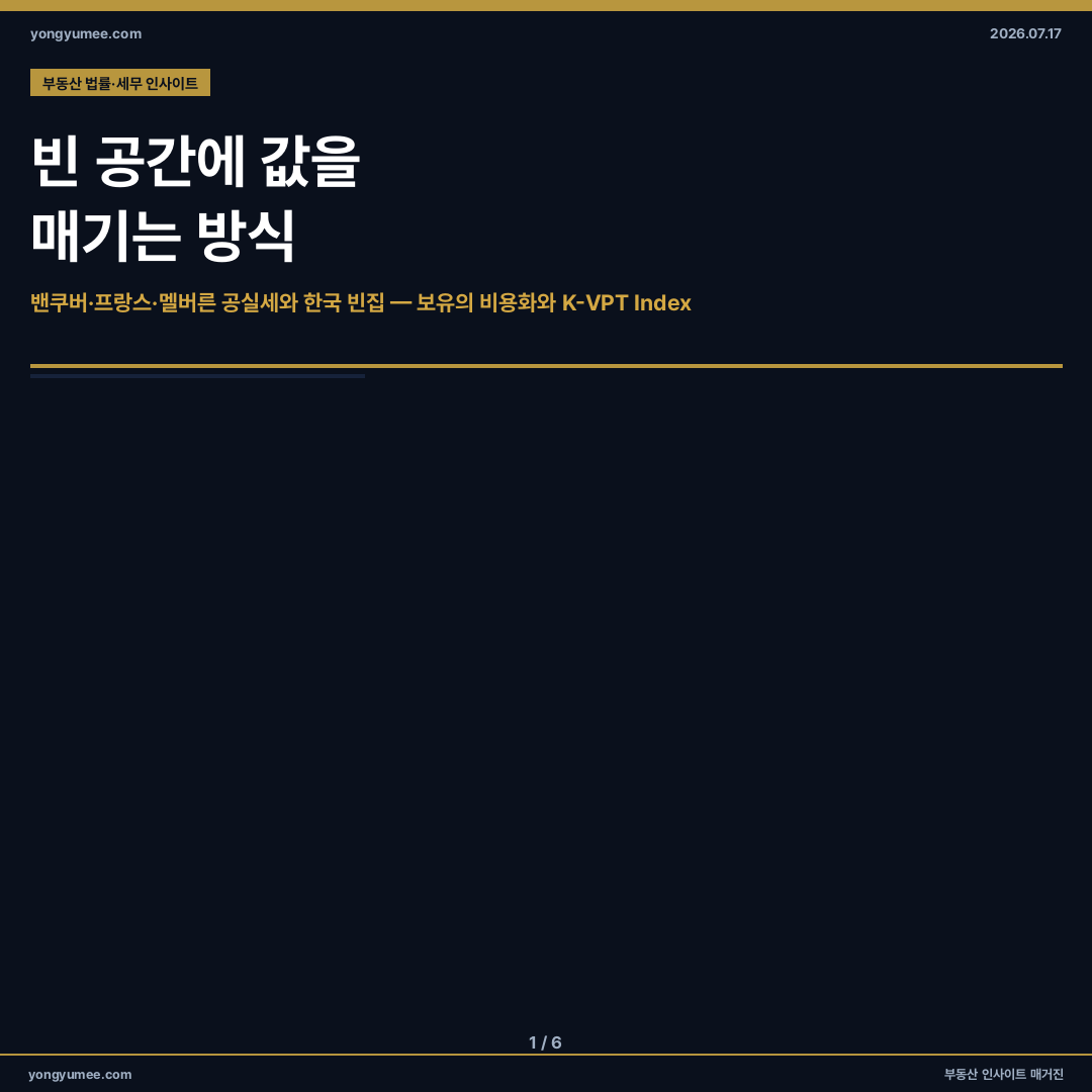 공실세 빈집세 보유세 재산세 종합부동산세 보유의 비용화 밴쿠버 빈집세 EHT 3% 프랑스 공실세 TLV 17 34% 멜버른 VRLT 1 3% 한국 법적 빈집 13.2만 호 K-VPT Index 5단계 카드뉴스