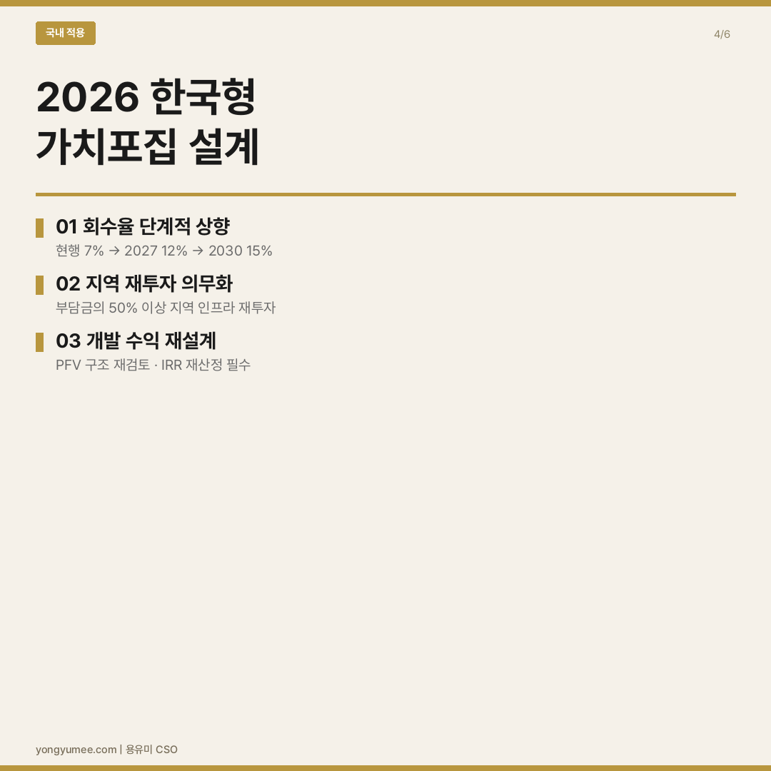 2026 국내 개편 방향