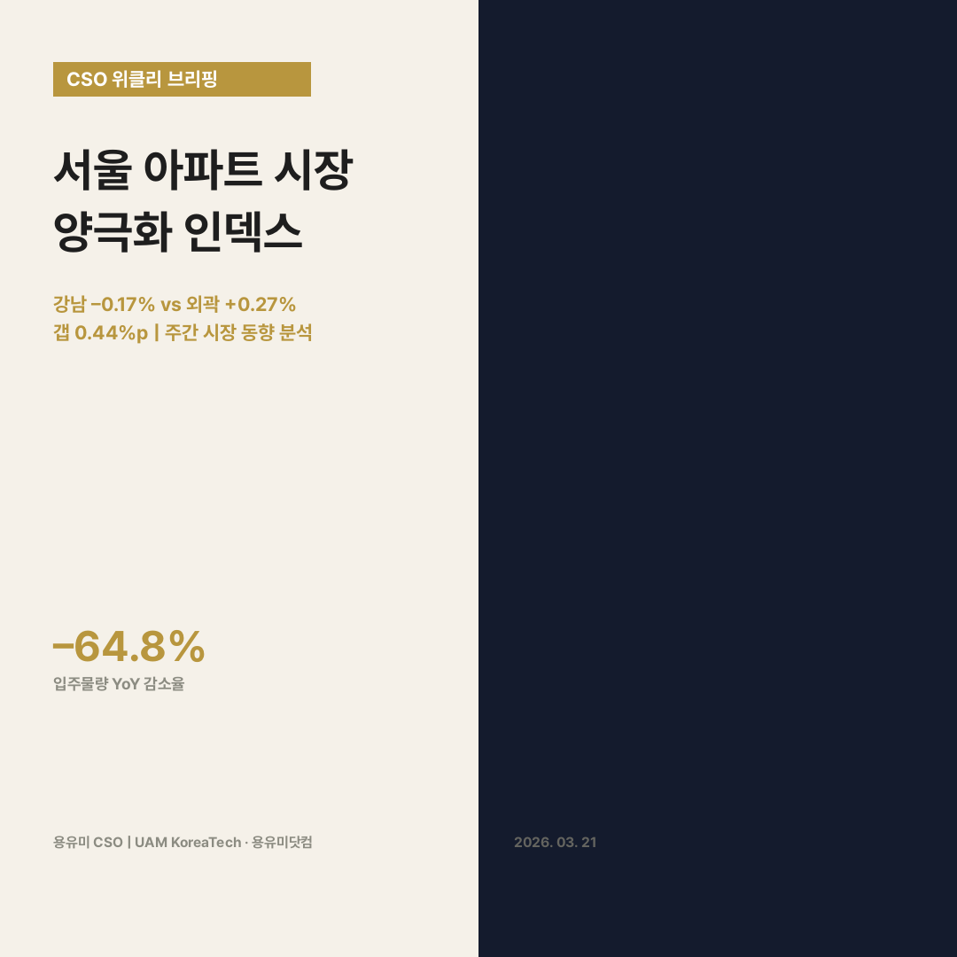 주간브리핑 카드뉴스