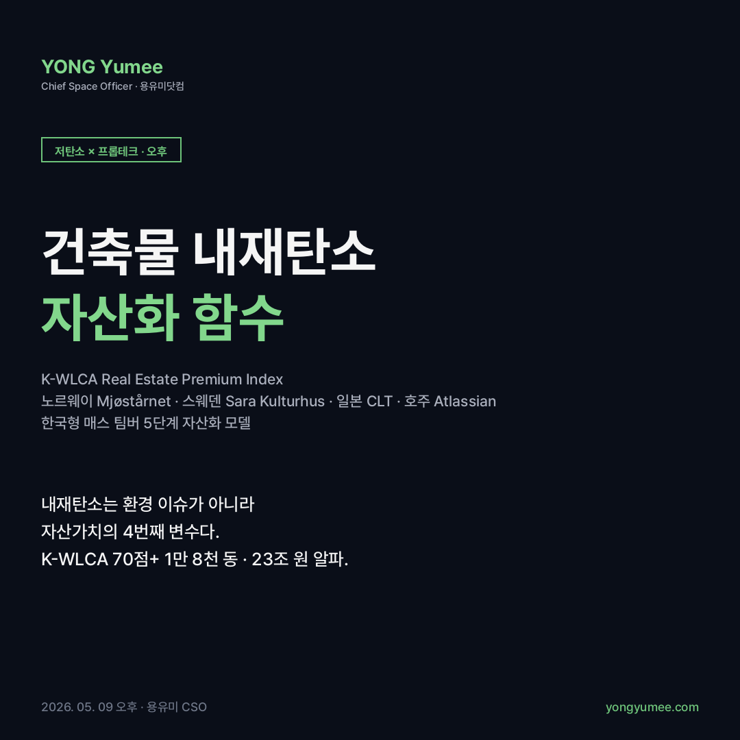 건축물 내재탄소 자산화 K-WLCA Real Estate Premium Index 카드뉴스