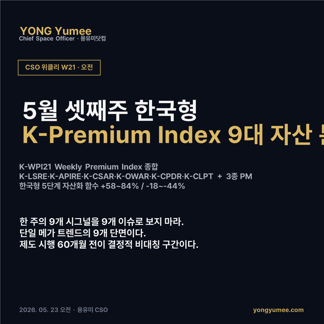 CSO 위클리 W21 K-WPI21 카드뉴스