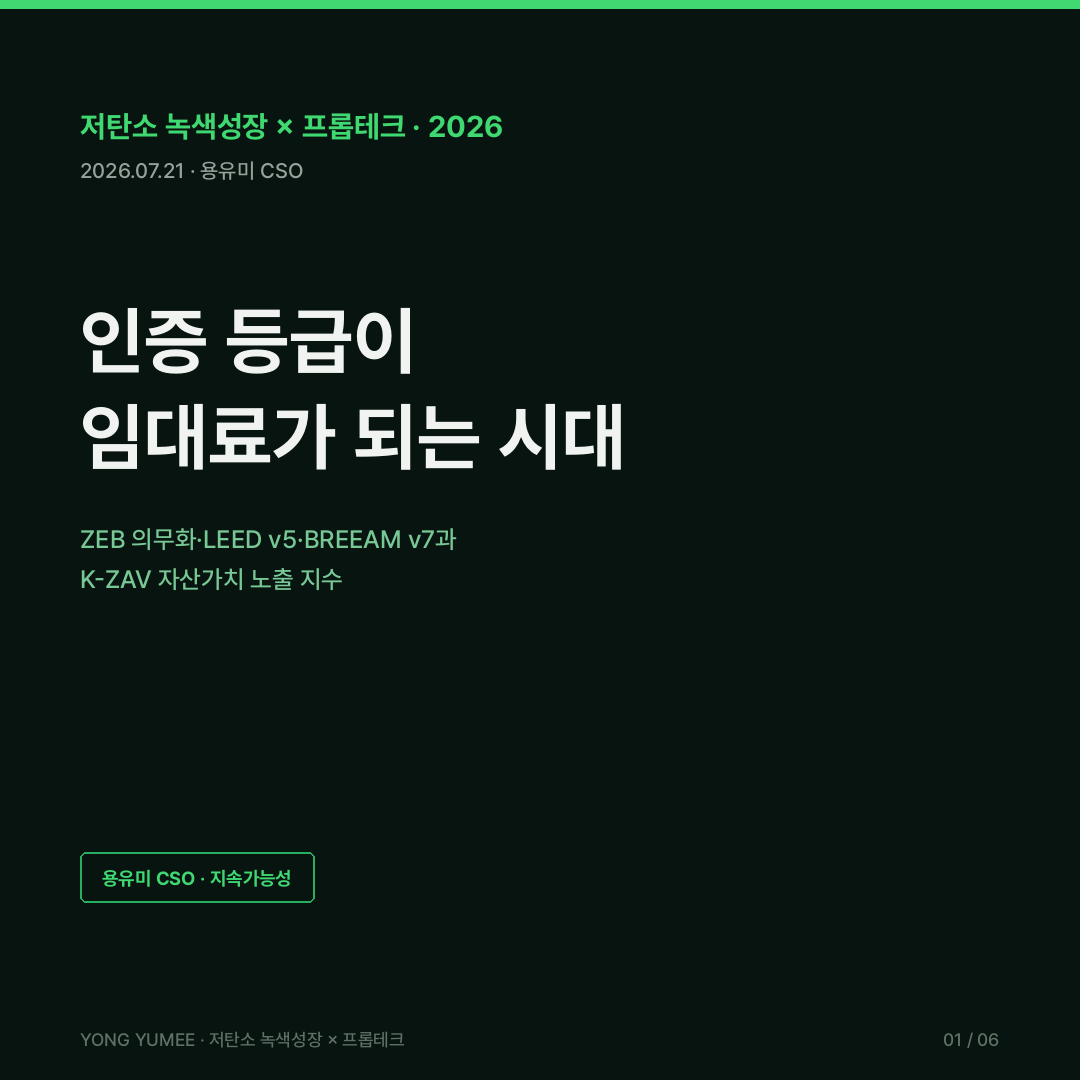 제로에너지건축물 ZEB 의무화 녹색건축인증 LEED v5 BREEAM v7 전과정탄소 LCA 화석연료 배제 녹색 임대료 프리미엄 그린 프리미엄 갈색 할인 용도별 에너지 원단위 사무소 159 아파트 136 kWh/㎡ G-SEED 에너지효율등급 K-ZAV 제로에너지 자산가치 노출 지수 인증이 홍보에서 가격으로 저탄소 녹색성장 프롭테크 카드뉴스