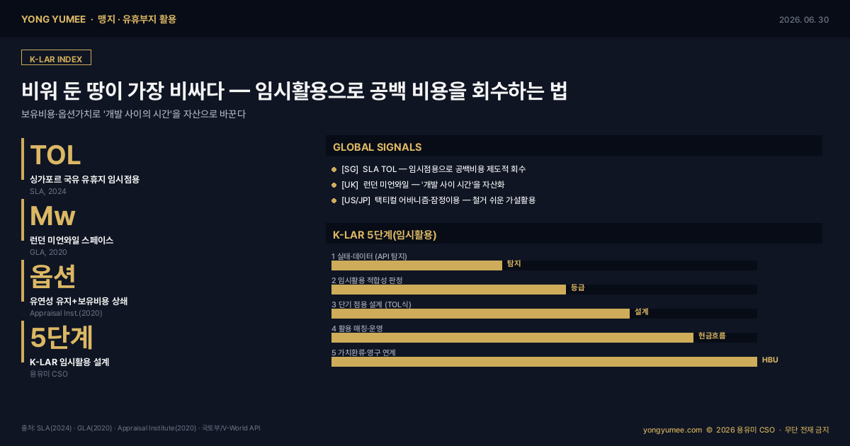 맹지 자투리 토지 유휴부지 활용 접도의무 건축법 44조 주위토지통행권 민법 219조 사도 토지 합필 잔여지 매수청구 최유효이용 합필 증분가치 plottage 일본 기간지 협소주택 싱가포르 SLA 임시점용 TOL 미국 택티컬 어바니즘 V-World 토지이용계획 공공 오픈API K-LAR Index 인포그래픽