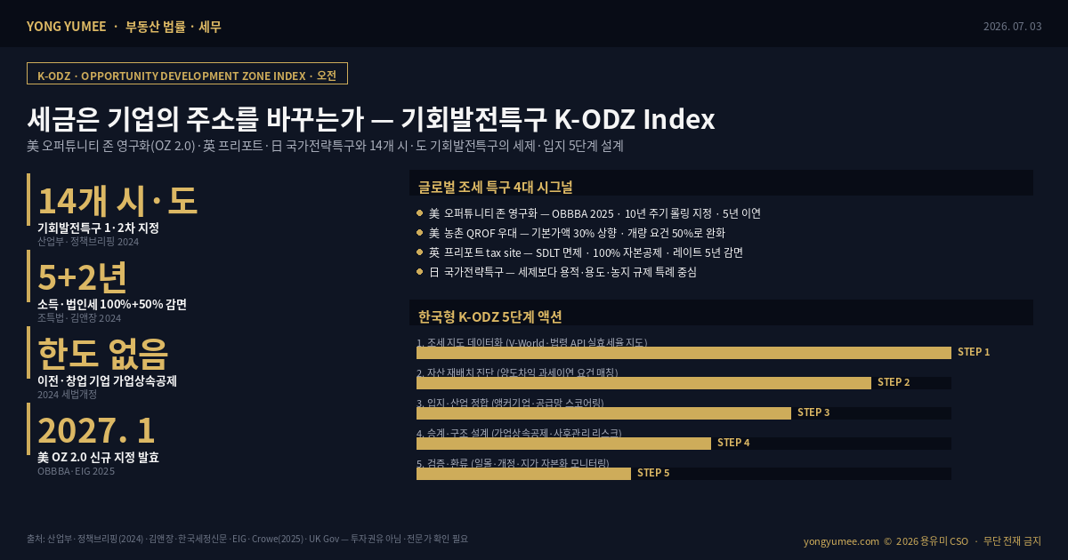 기회발전특구 세제혜택 오퍼튜니티 존 Opportunity Zone OZ 2.0 OBBBA 영구화 QROF 농촌 30% 스텝업 영국 프리포트 Freeport SDLT 면제 자본공제 일본 국가전략특구 양도차익 과세이연 소득세 법인세 5+2년 감면 가업상속공제 한도 없음 상속세 조세 자본화 Tiebout 지방시대 지역균형발전 V-World 산업입지 법령 공공 오픈API K-ODZ Index 부동산 법률 세무 인포그래픽